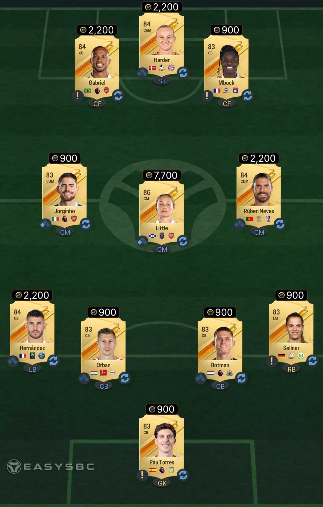 FC 24 Winter Wildcards Immobile SBC Costs Solutions