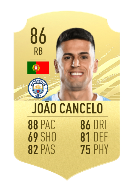 MR CONSISTENT - Cancelo has a perfect balance of defence and attack