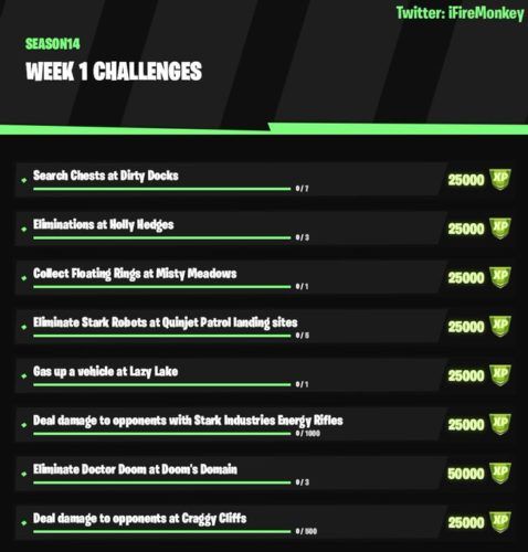 W1 Challenges