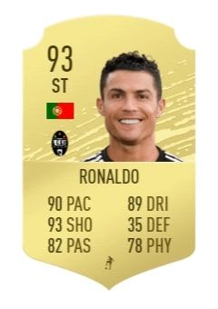 FIFA 20 Cristiano Ronaldo base card