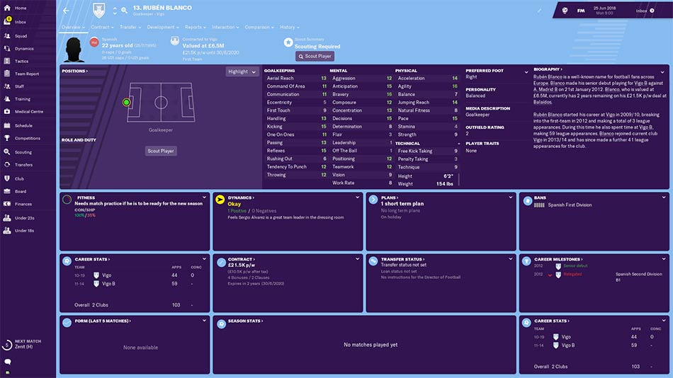 football manager 2021 best young players