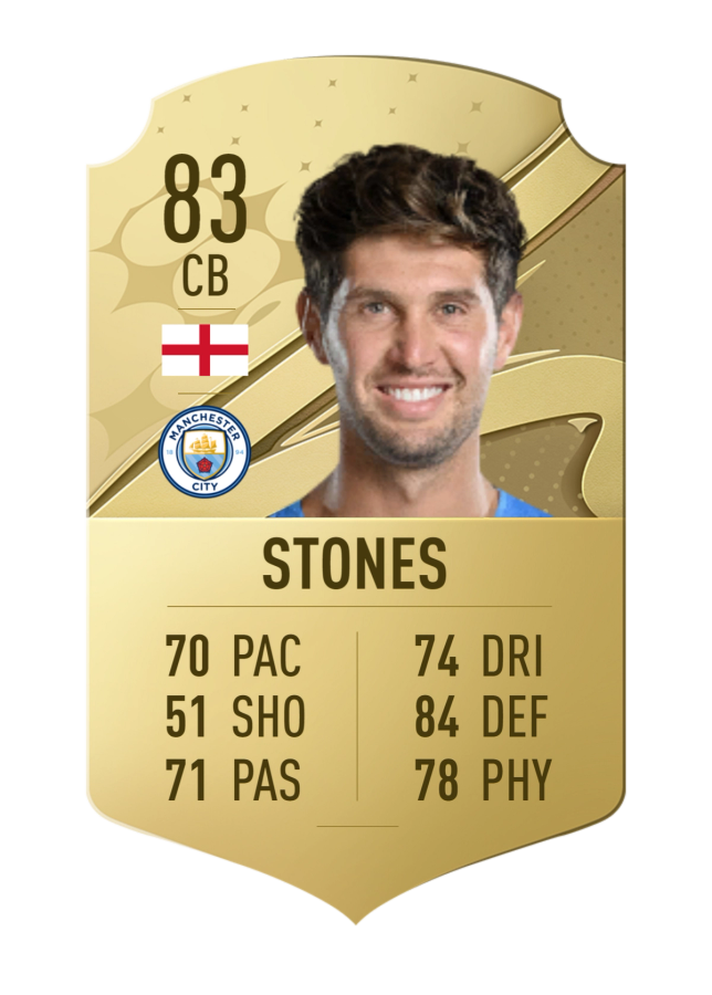 FIFA 23 Stones Rating