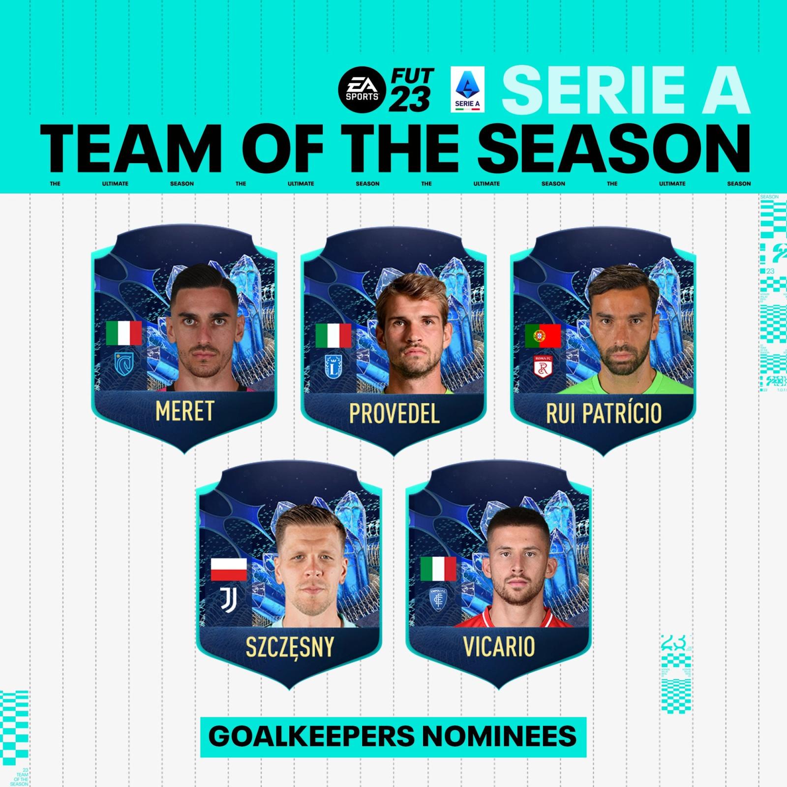 fifa 23 serie a tots nominees goalkeepers