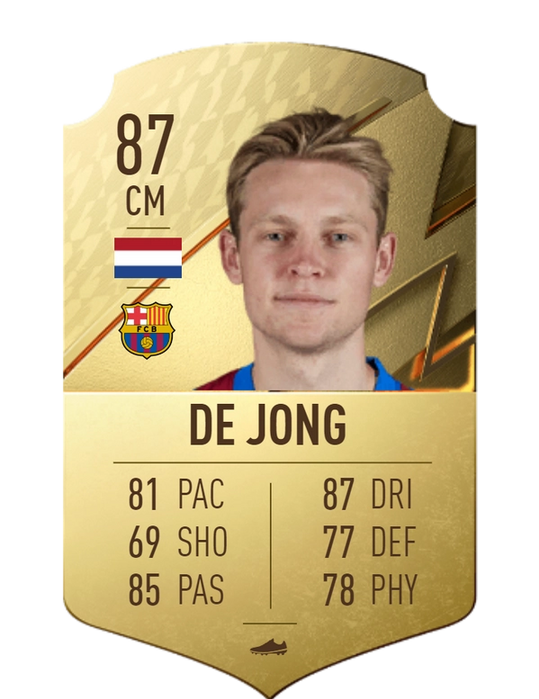 FIFA 23 Rating Prediction de Jong
