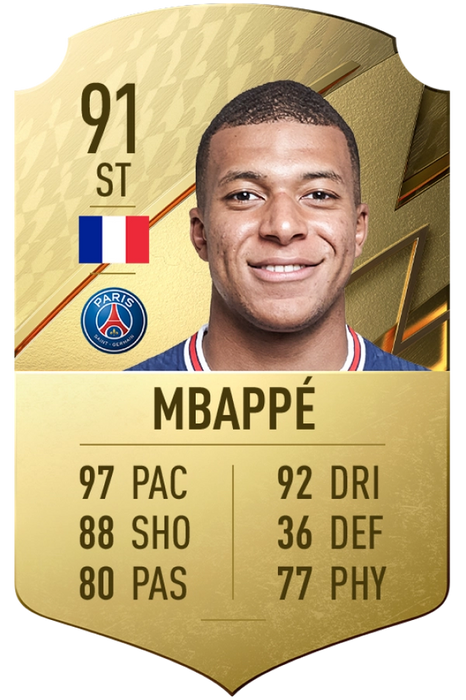 FIFA 23 Kylian Mbappe: Rumoured cover star set to top the ratings list