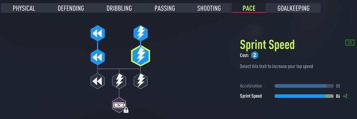 FIFA 22 Pro Clubs Pace Tree