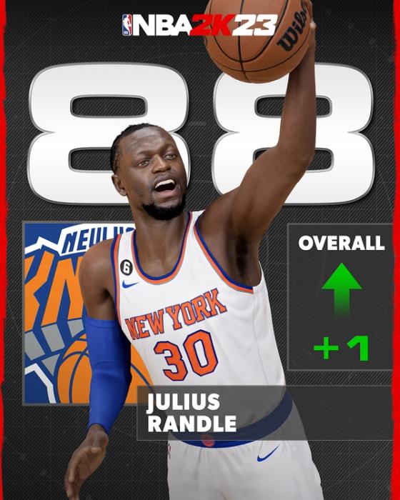 NBA 2K23 Julius Randle 