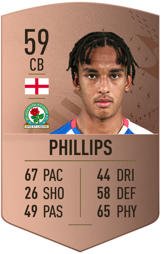 philips-fifa-23