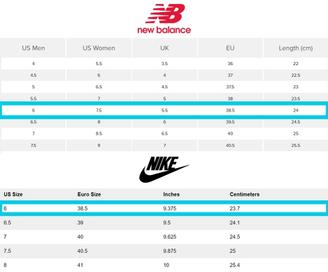 Permuta inyectar Inquieto Nike vs New Balance sizing - How do they compare?