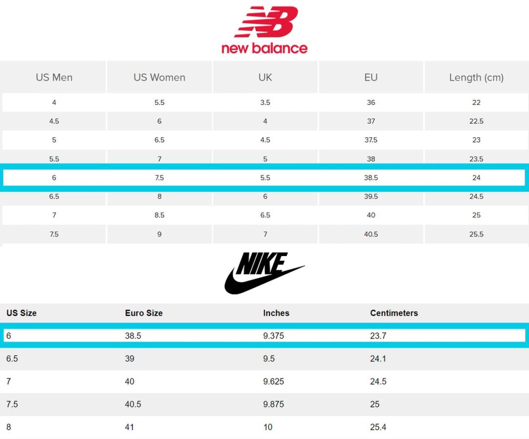 Nike vs New Balance Sizing: How do they compare?