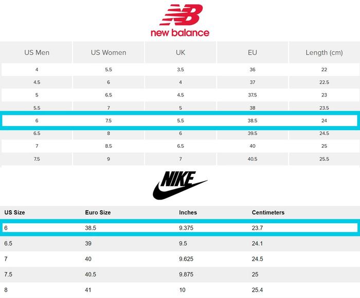 New Balance and Nike size charts compared.