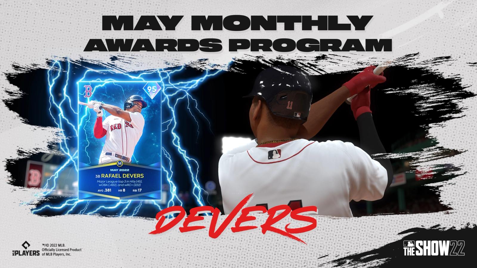 MLB The Show 22 May Monthly Awards players