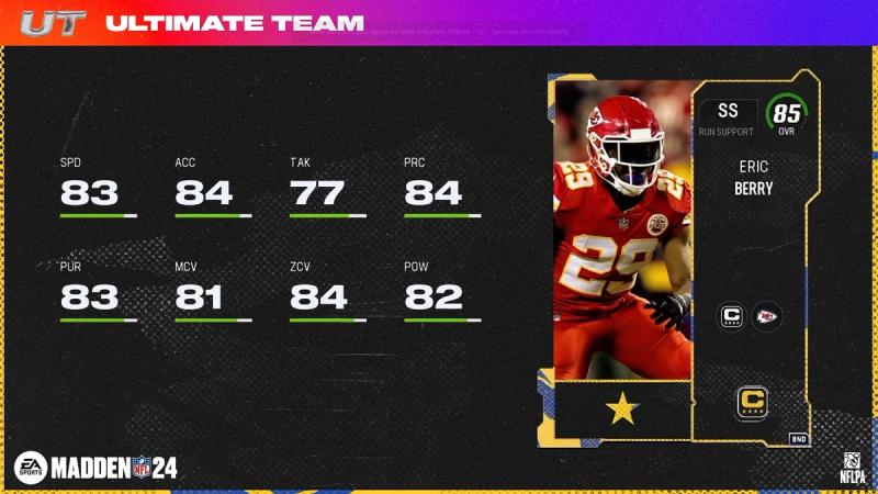 Madden mobile best team.