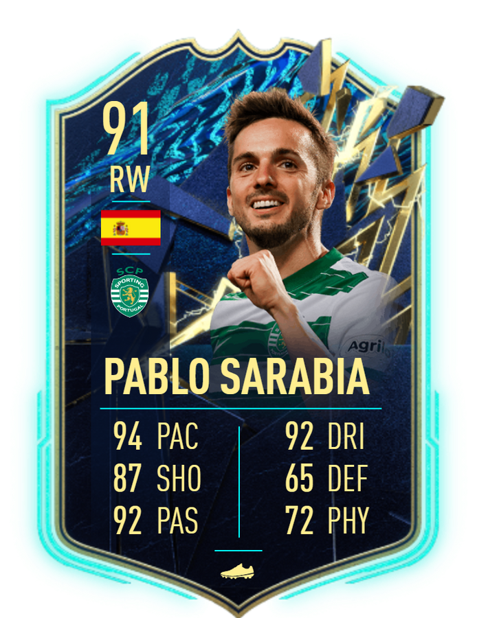 FIFA 22 Pablo Sarabia Objectives: How to unlock the free TOTS card