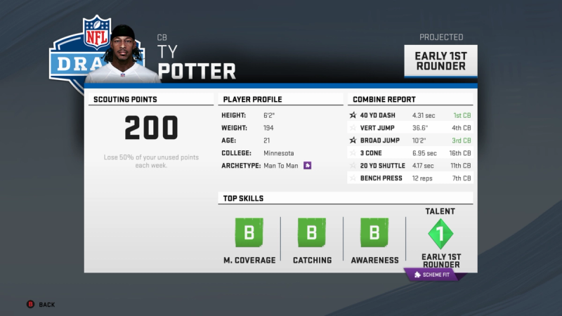 madden 20 points