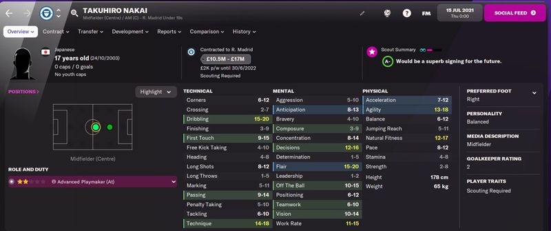 REAL MADRID TRANSFER GUIDE FM22, 3 Signings & 3 Sales