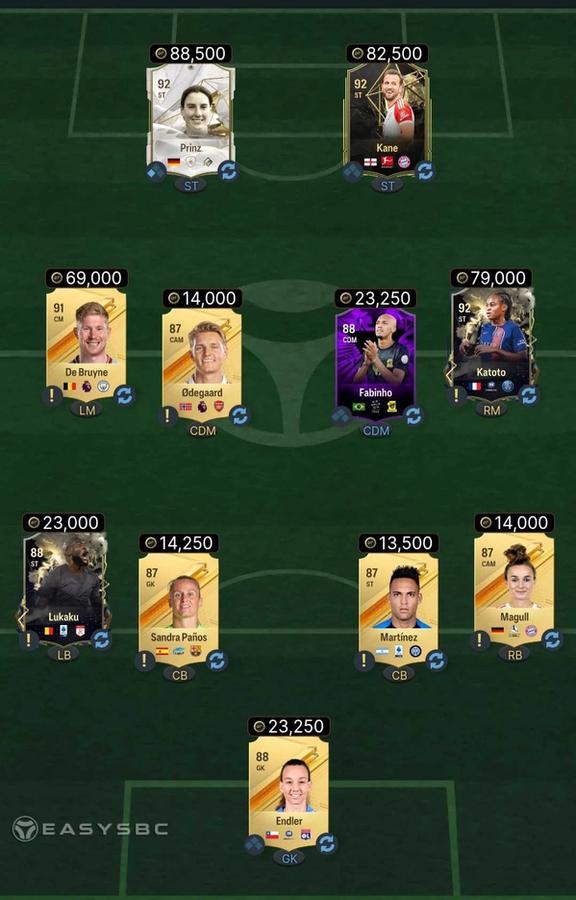 90-Rated Squad