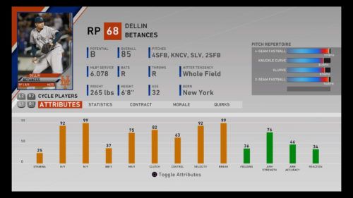 MLB The Show 20 Best Relief Pitchers franchise mode rtts diamond dynasty Dellin Betances