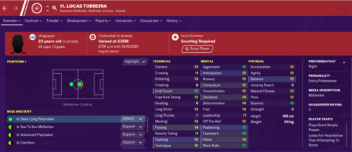 Lucas Torreira's Football Manager 2020 stats page