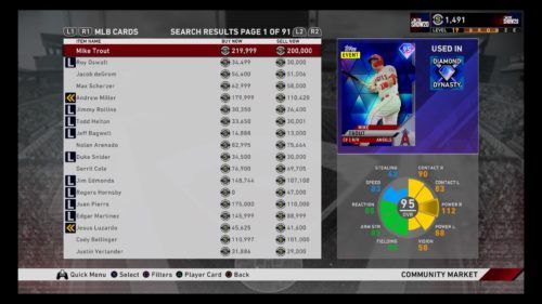 The Community Market in MLB The Show 20