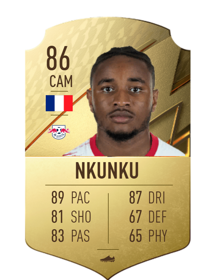 FIFA 23 Nkunku Rating