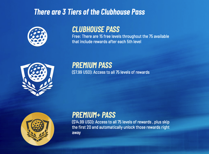 PGA 2K21 Clubhouse Tiers