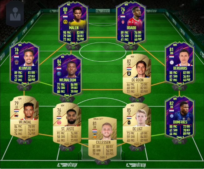 FIFA 22 Ultimate Team: 15k Dutch team can be UPGRADED as you play