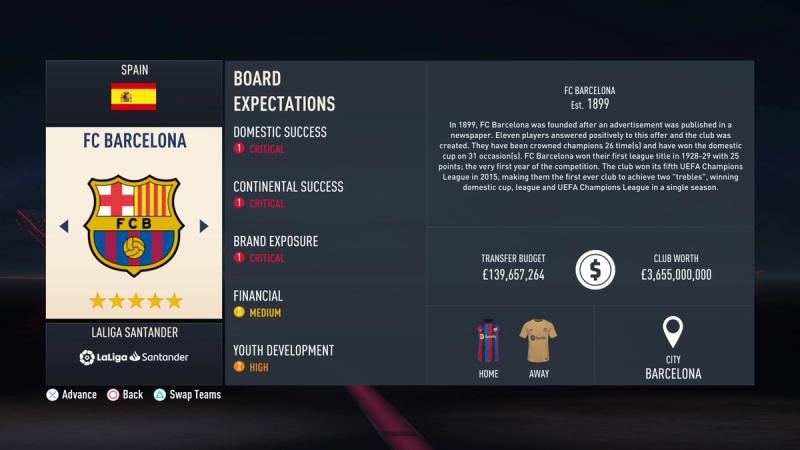 FIFA 23 Promessas CMs: Dupla do Barcelona no topo da tabela