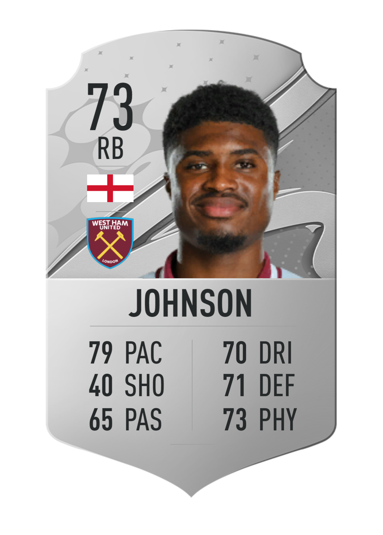 FIFA 23 Ben Johnson RATING