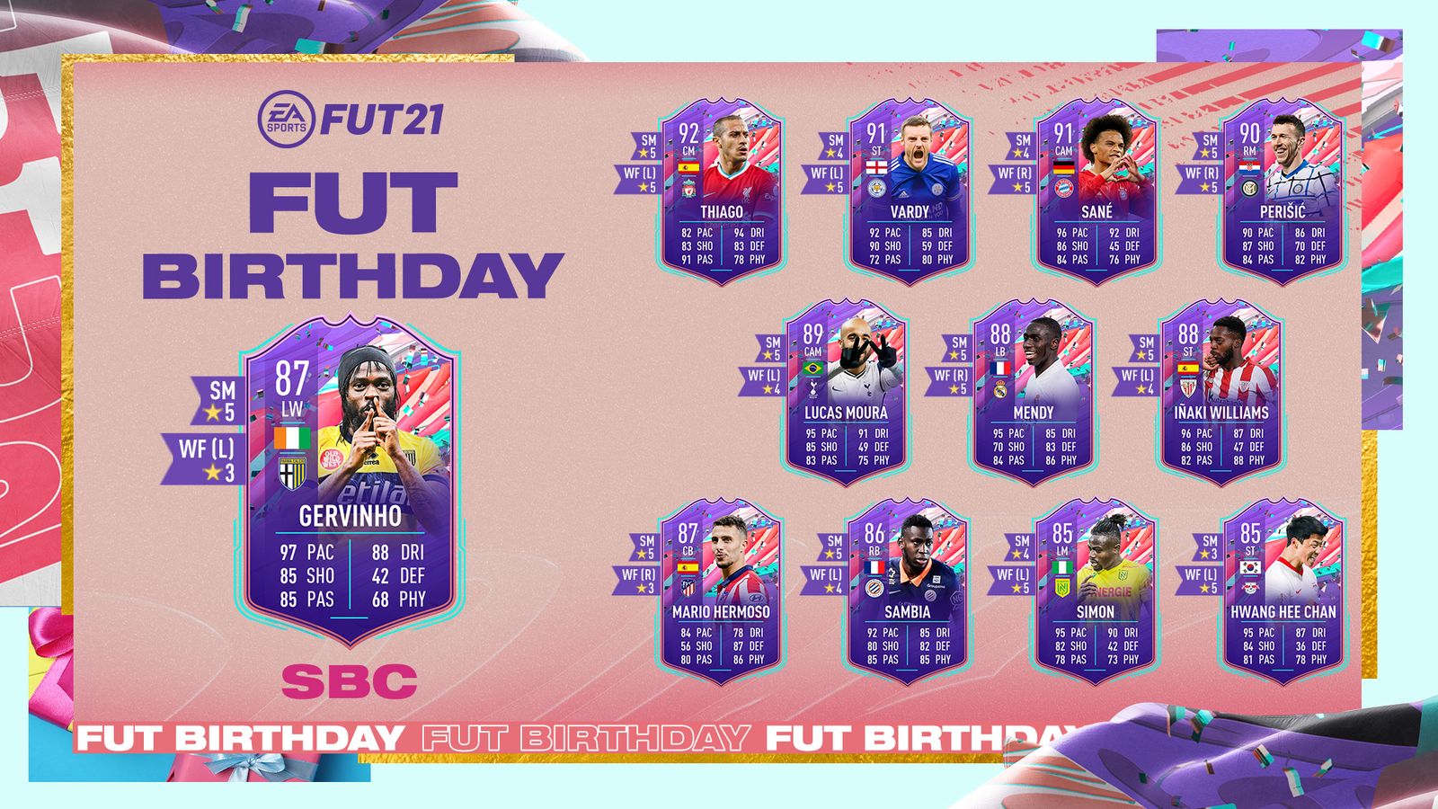 FUT Birthday SBC Gervinho FIFA 21 Ultimate Team