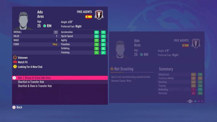 FIFA 23 Free Agents career mode