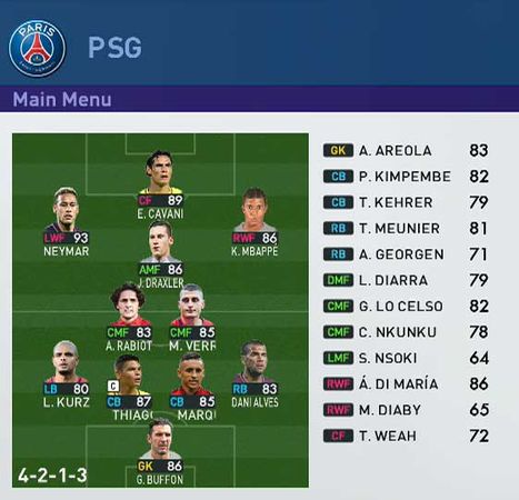 PES 2019: Real team and Player names