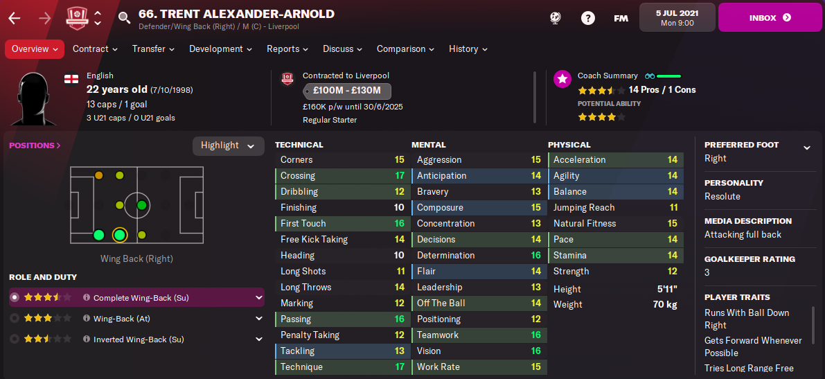 LATEST Football Manager 2022 Best Right Backs: Alexander-Arnold Loses ...