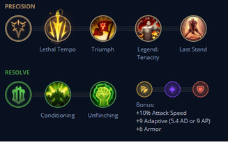League of Legends Abilities, Details, Items and More