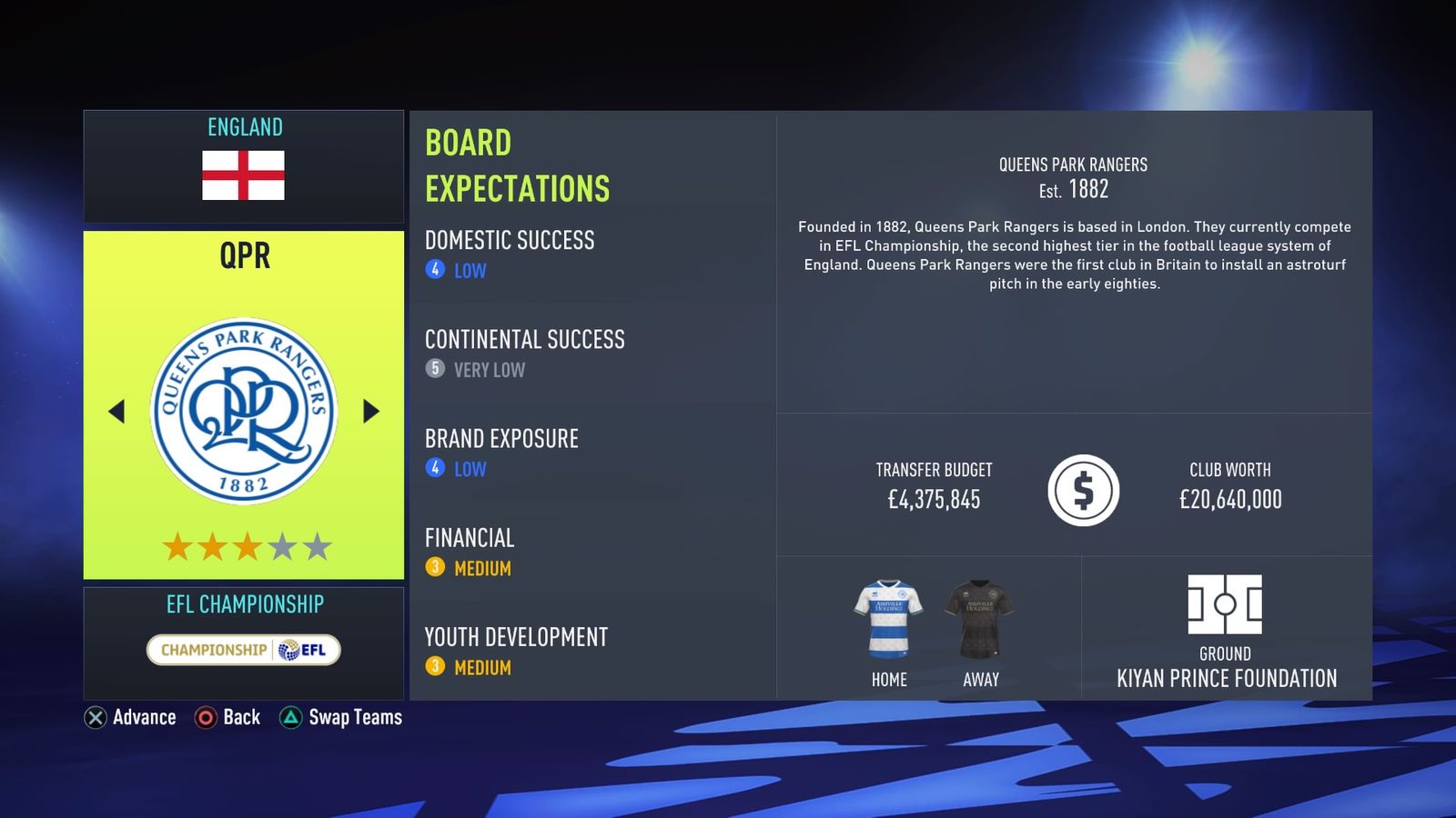 QPR FIFA 22 Career Mode Board Expectations