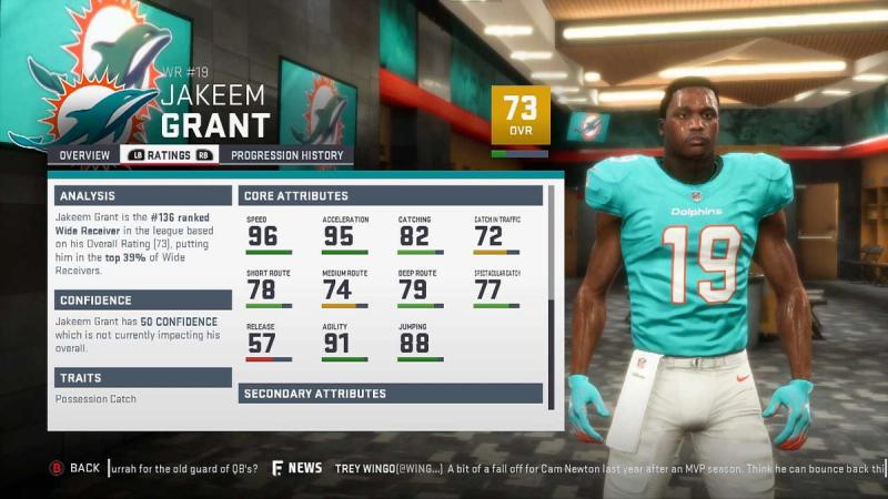 Madden 19: Fastest players