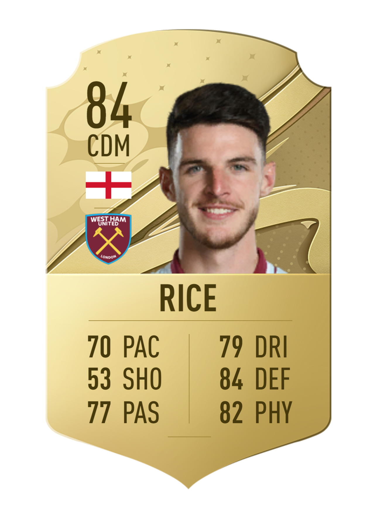FIFA 23 Declan Rice rating