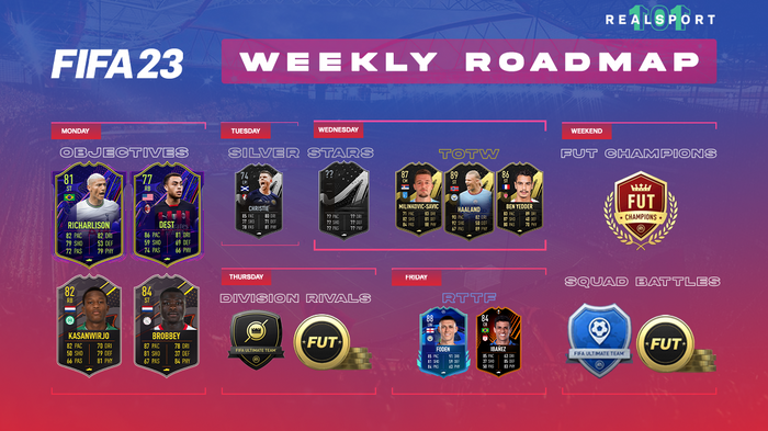 fifa-23-weekly-roadmap-totw-3