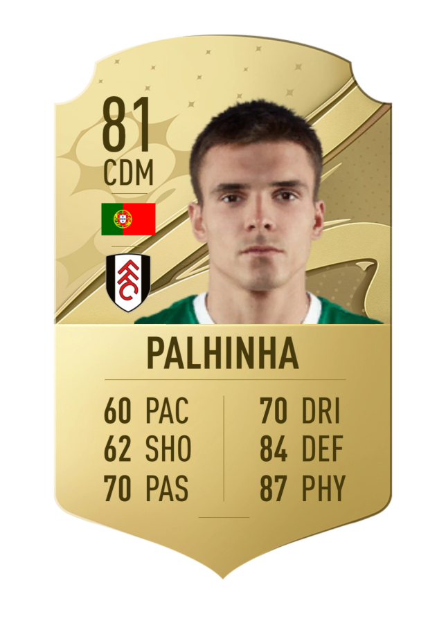 FIFA 23 Palhinha Rating