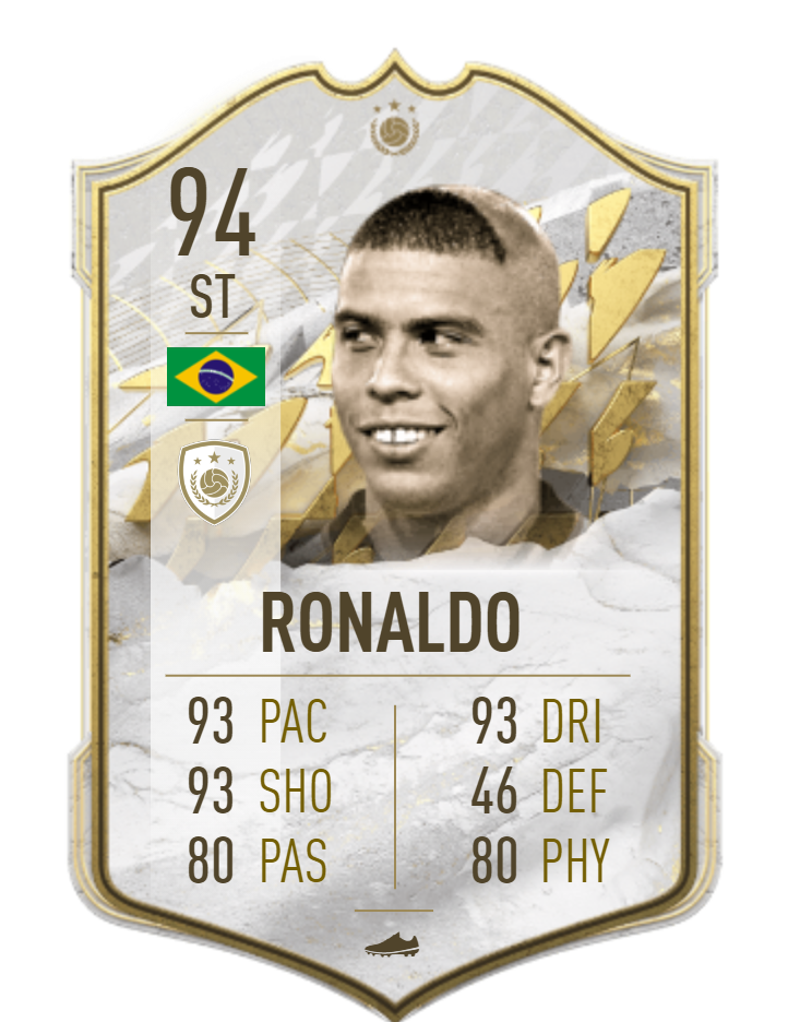 FIFA 22 Mid R9 Ronaldo SBC: Biggest & best player SBC in FUT history ...