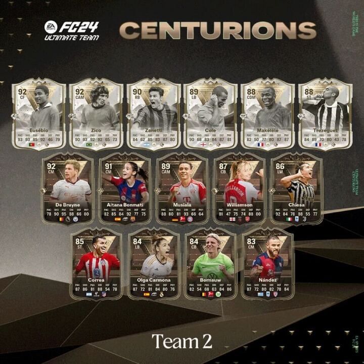 Centurions Team 2