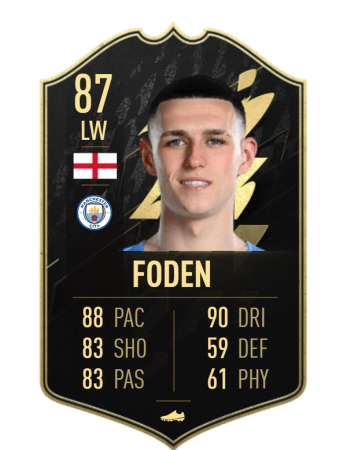 TOTW 16 ✓ Confirmed by (Futsheriff-TW) Which players are you