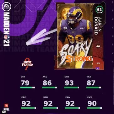 Aaron donald scary strong most feared