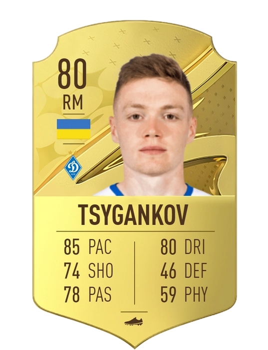 tsygankov-fifa-23