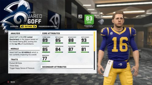 madden 20 rams uniforms