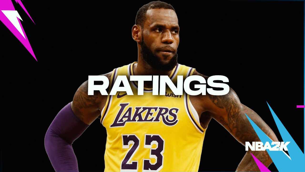 NBA 2K21 Ratings Predictions Los Angeles Lakers LeBron Anthony