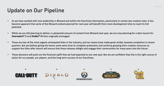 Blizzard Delay Overwatch 2 Diablo 4 announcement