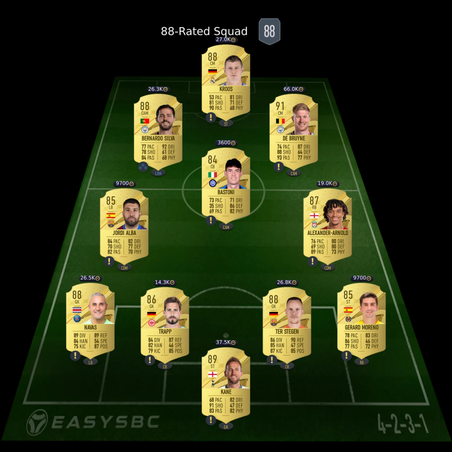 sanchez-toty-icon-sbc-solution-88-rated-squad