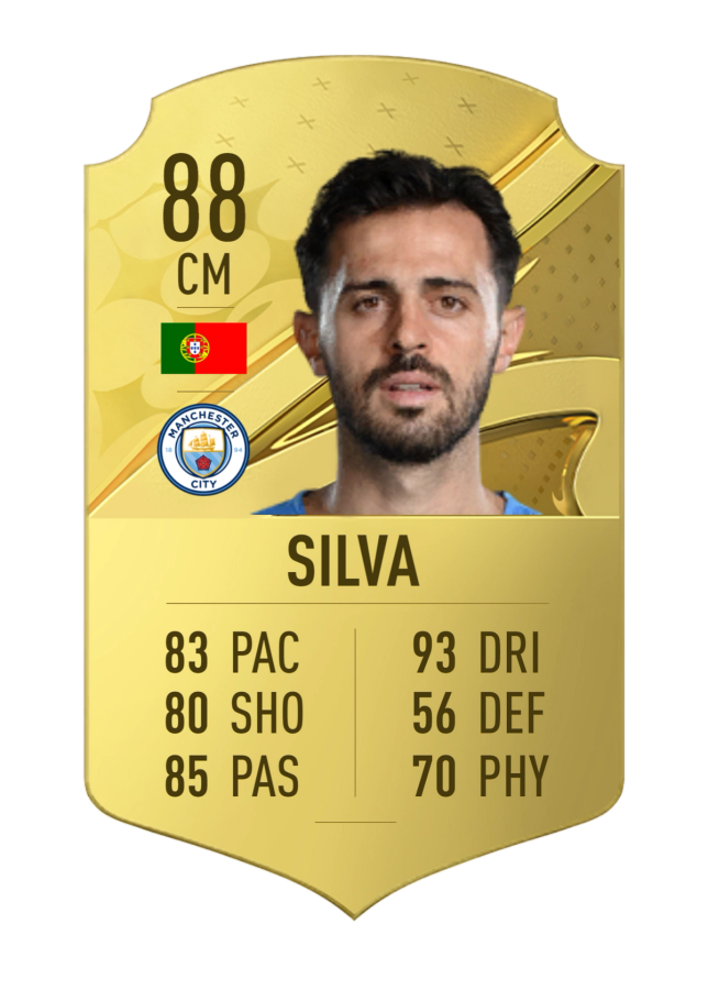 FIFA 23 Bernardo Silva