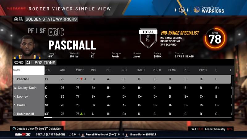 Best MyLeague Fantasy Draft Tips in NBA 2K22